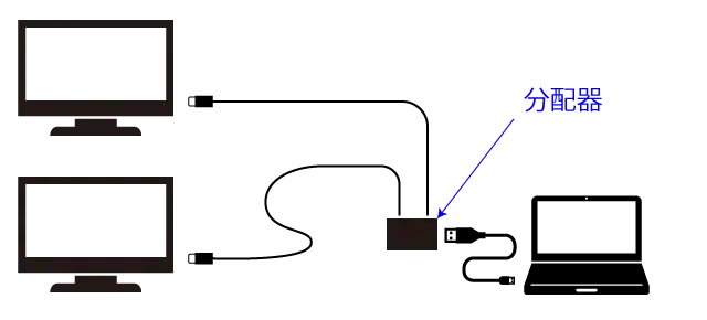 分配器の接続イメージ