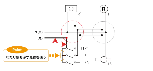 「電源線の黒」と「スイッチ（イ）」に接続された黒とを接続